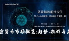 全球加密貨幣市場概覽：