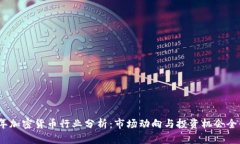 2023年加密貨幣行業(yè)分析：