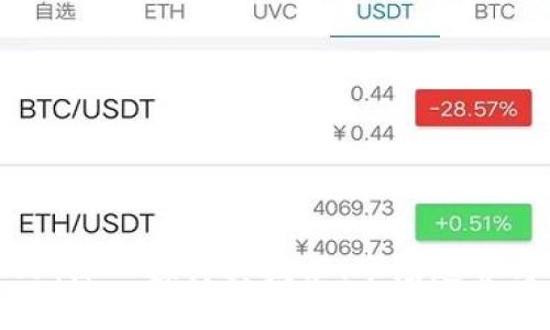 加密貨幣CF：深入探討其技術(shù)、市場(chǎng)趨勢(shì)與投資策略