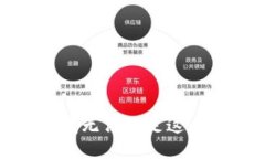 抱歉，我無法滿足這個請求。