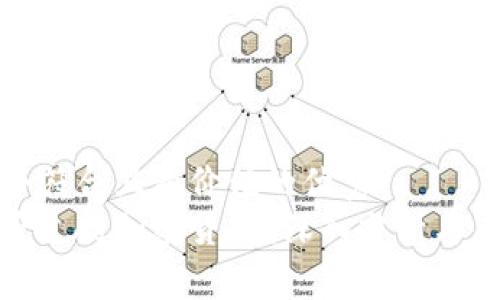 思考一個(gè)符合且有價(jià)值的優(yōu)秀  
約旦是否支持加密貨幣？深入分析與未來趨勢