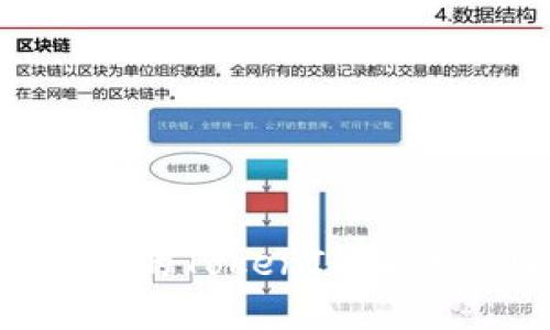 如何構(gòu)建一個高效的TokenIM首頁：功能與設(shè)計指南
