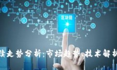 加密貨幣后續(xù)走勢分析：市場趨勢、技術解析與
