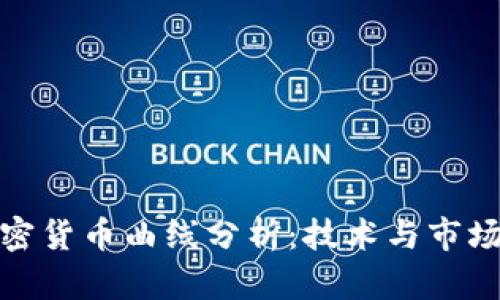 深入解讀加密貨幣曲線分析：技術(shù)與市場趨勢的結(jié)合