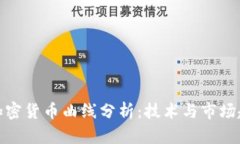 深入解讀加密貨幣曲線分析：技術(shù)與市場(chǎng)趨勢(shì)的