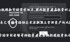 biao ti/biao ti貨幣加密基金