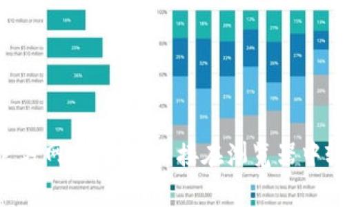 Tokenim 的官網(wǎng)后綴是通常以 
