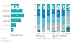 “Tokenim會(huì)不會(huì)跑？”這個(gè)