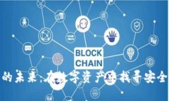 加密貨幣錢包的未來(lái)：在