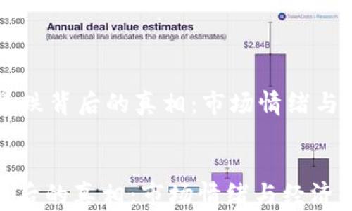 
    加密貨幣暴跌背后的真相：市場(chǎng)情緒與經(jīng)濟(jì)周期的交織


加密貨幣暴跌背后的真相：市場(chǎng)情緒與經(jīng)濟(jì)周期的交織