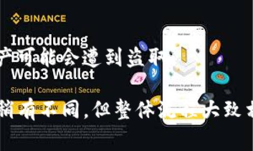 在使用Tokenim錢包時(shí)，導(dǎo)入路徑通常涉及設(shè)置和管理數(shù)字資產(chǎn)和加密貨幣，以便用戶能夠安全地訪問和管理其資產(chǎn)。如果您需要導(dǎo)入Tokenim錢包的路徑，可以按照以下步驟操作：

Tokenim錢包導(dǎo)入步驟

首先，確保您已經(jīng)下載并安裝了Tokenim錢包。此錢包適用于多個(gè)平臺(tái)，例如Android和iOS等。

步驟一：打開Tokenim錢包

在您的設(shè)備上找到Tokenim應(yīng)用程序并打開它。確保您已經(jīng)設(shè)置好初始的安全措施，例如PIN碼或生物識(shí)別（如指紋或面部識(shí)別）。

步驟二：選擇導(dǎo)入選項(xiàng)

在主界面中，尋找“導(dǎo)入錢包”或“恢復(fù)錢包”的選項(xiàng)。這通常在錢包設(shè)置或賬戶管理的部分。

步驟三：輸入助記詞或私鑰

導(dǎo)入錢包時(shí)，您通常需要輸入助記詞（通常由12到24個(gè)單詞組成）或私鑰。務(wù)必準(zhǔn)確無(wú)誤地輸入，因?yàn)槿魏五e(cuò)誤可能導(dǎo)致無(wú)法訪問您的資產(chǎn)。

步驟四：確認(rèn)導(dǎo)入

系統(tǒng)可能會(huì)提示您確認(rèn)導(dǎo)入錢包，確保核對(duì)信息的正確性。在完成后，您就可以訪問原錢包中的所有資產(chǎn)和交易歷史了。

備注

請(qǐng)務(wù)必保持助記詞和私鑰的安全，切勿與他人分享這類信息。若意外泄露，您的資產(chǎn)可能會(huì)遭到盜取。

以上就是導(dǎo)入Tokenim錢包的一般路徑和步驟，具體操作可能因用戶界面的更新稍有不同，但整體流程大致相同。如需進(jìn)一步詳細(xì)指導(dǎo)或幫助，建議訪問Tokenim官方網(wǎng)站或咨詢其客戶支持。