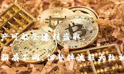 在使用Tokenim錢包時(shí)，導(dǎo)入路徑通常涉及設(shè)置和管理數(shù)字資產(chǎn)和加密貨幣，以便用戶能夠安全地訪問和管理其資產(chǎn)。如果您需要導(dǎo)入Tokenim錢包的路徑，可以按照以下步驟操作：

Tokenim錢包導(dǎo)入步驟

首先，確保您已經(jīng)下載并安裝了Tokenim錢包。此錢包適用于多個(gè)平臺(tái)，例如Android和iOS等。

步驟一：打開Tokenim錢包

在您的設(shè)備上找到Tokenim應(yīng)用程序并打開它。確保您已經(jīng)設(shè)置好初始的安全措施，例如PIN碼或生物識(shí)別（如指紋或面部識(shí)別）。

步驟二：選擇導(dǎo)入選項(xiàng)

在主界面中，尋找“導(dǎo)入錢包”或“恢復(fù)錢包”的選項(xiàng)。這通常在錢包設(shè)置或賬戶管理的部分。

步驟三：輸入助記詞或私鑰

導(dǎo)入錢包時(shí)，您通常需要輸入助記詞（通常由12到24個(gè)單詞組成）或私鑰。務(wù)必準(zhǔn)確無(wú)誤地輸入，因?yàn)槿魏五e(cuò)誤可能導(dǎo)致無(wú)法訪問您的資產(chǎn)。

步驟四：確認(rèn)導(dǎo)入

系統(tǒng)可能會(huì)提示您確認(rèn)導(dǎo)入錢包，確保核對(duì)信息的正確性。在完成后，您就可以訪問原錢包中的所有資產(chǎn)和交易歷史了。

備注

請(qǐng)務(wù)必保持助記詞和私鑰的安全，切勿與他人分享這類信息。若意外泄露，您的資產(chǎn)可能會(huì)遭到盜取。

以上就是導(dǎo)入Tokenim錢包的一般路徑和步驟，具體操作可能因用戶界面的更新稍有不同，但整體流程大致相同。如需進(jìn)一步詳細(xì)指導(dǎo)或幫助，建議訪問Tokenim官方網(wǎng)站或咨詢其客戶支持。