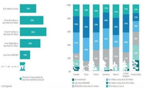 探索Tokenim在BSC生態(tài)系統(tǒng)中的兼容性與潛力