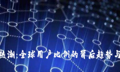 加密貨幣熱潮：全球用戶比例的背后趨勢與文化影響