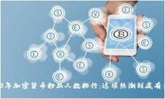 2023年加密貨幣粉絲人數(shù)排