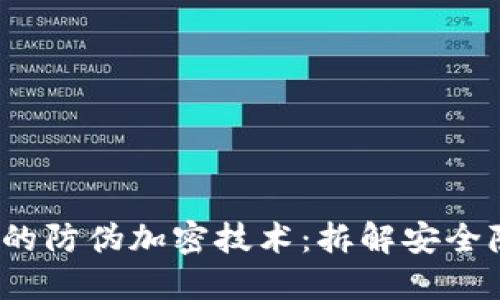數(shù)字貨幣背后的防偽加密技術(shù)：拆解安全隱患 保衛(wèi)資產(chǎn)