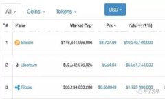   根除加密貨幣：數字時代