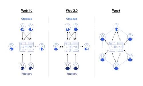 在邀請其他人加入Tokenim或獲取更多信息時(shí)，您可以遵循以下步驟：

1. **訪問Tokenim網(wǎng)站**：首先，確保您訪問的是Tokenim的官方網(wǎng)站，通常平臺上會有關(guān)于如何邀請的詳細(xì)信息。

2. **注冊賬戶**：如果您還沒有賬戶，您需要先注冊一個(gè)賬戶。大多數(shù)平臺在注冊后會提供邀請鏈接或相關(guān)的社交媒體分享功能。

3. **查看邀請選項(xiàng)**：登錄后，查看您的賬戶設(shè)置或個(gè)人部分，通常會有“邀請朋友”或“推薦獎(jiǎng)勵(lì)”的選項(xiàng)。

4. **發(fā)送邀請鏈接**：使用提供的邀請鏈接，通過電子郵件、社交媒體或即時(shí)通訊工具將鏈接發(fā)送給您希望邀請的人。

5. **獲取獎(jiǎng)勵(lì)**：一些平臺可能會對邀請成功的用戶提供獎(jiǎng)勵(lì)，確保在邀請時(shí)告知對方注冊后您所能獲取的收益或優(yōu)惠。

6. **社交平臺分享**：在適當(dāng)?shù)纳缃幻襟w上分享邀請鏈接，有助于擴(kuò)大受眾，增加邀請的成功率。

如果您遇到問題或需要更多具體指引，建議參考Tokenim的支持頁面或聯(lián)系他們的客服。

希望這能幫助到您！如果有其他具體問題，請隨時(shí)詢問。