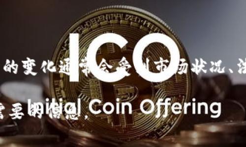 截至我最近的信息更新（2023年10月），我沒有關(guān)于Tokenim是否已經(jīng)清退大陸客戶的確切消息。這類政策的變化通常會受到市場狀況、法律法規(guī)和公司策略的影響。如果你想獲得最新的信息，建議查看Tokenim官方網(wǎng)站或關(guān)注相關(guān)的新聞報道。

如果你對這個話題有具體的問題或想深入了解Tokenim的服務(wù)及其影響，可以詳細描述，我會盡力提供你需要的信息。
