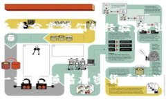 關(guān)于將狗幣（Dogecoin）轉(zhuǎn)移