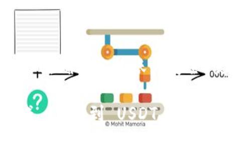要在 Tokenim（或其他類似的平臺）上將 ETH 轉(zhuǎn)換為 USDT，可以按照以下步驟進(jìn)行。但請注意，由于我是基于截至 2023 年的知識進(jìn)行回答的，具體步驟可能會因平臺的更新而有所不同。因此，務(wù)必參考 Tokenim 的最新操作指南。

步驟 1: 注冊并登錄 Tokenim
首先，確保你已經(jīng)在 Tokenim 上注冊了賬戶并完成了登錄。如果你還沒有賬戶，請根據(jù)網(wǎng)站的提示完成注冊步驟。

步驟 2: 充值 ETH
在平臺上找到“充值”或“存款”選項(xiàng)。選擇 ETH 作為充值幣種，并生成充值地址。將你的 ETH 從你的個(gè)人錢包或其他交易所轉(zhuǎn)移到該地址。確認(rèn)交易后，等待區(qū)塊鏈網(wǎng)絡(luò)處理。

步驟 3: 查找交易對
在 Tokenim 內(nèi)部，找到交易界面。通常，你可以在導(dǎo)航欄上找到“交易”或“市場”選項(xiàng)。搜索 ETH/USDT 的交易對，這樣你就可以將 ETH 轉(zhuǎn)換為 USDT。

步驟 4: 下單交易
在 ETH/USDT 的交易窗口，你可以看到當(dāng)前的市場價(jià)格、歷史行情以及買賣訂單。選擇“賣出” ETH，輸入你想要交易的數(shù)量。你可以選擇市價(jià)單（以當(dāng)前市場價(jià)格成交）或限價(jià)單（設(shè)置一個(gè)你希望成交的價(jià)格）。

步驟 5: 確認(rèn)交易
仔細(xì)檢查你輸入的信息，包括交易數(shù)量和價(jià)格（如果是限價(jià)單的話）。確認(rèn)無誤后，提交交易。你可能需要通過二次驗(yàn)證確認(rèn)交易，確保賬戶安全。

步驟 6: 提取 USDT
交易成功后，你的賬戶將顯示相應(yīng)數(shù)量的 USDT。從這里，你可以選擇繼續(xù)交易，或者將其提取到你的錢包中。在“提現(xiàn)”或“提取”選項(xiàng)中，輸入 USDT 的提取地址和數(shù)量，確認(rèn)后提交。

注意事項(xiàng)
在進(jìn)行交易時(shí)，注意交易手續(xù)費(fèi)，這可能會影響你的最終收益。此外，時(shí)刻關(guān)注市場變化，合理控制風(fēng)險(xiǎn)。同時(shí)，確保你的賬戶安全，使用強(qiáng)密碼和二次驗(yàn)證等安全措施。

如果你在使用過程中遇到問題，可以隨時(shí)參考 Tokenim 的幫助中心或客服支持，以確保你能夠順利完成 ETH 到 USDT 的轉(zhuǎn)換。