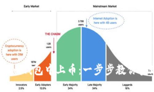 如何在Tokenim錢包中上幣：一步步教你實(shí)現(xiàn)資產(chǎn)增值！
