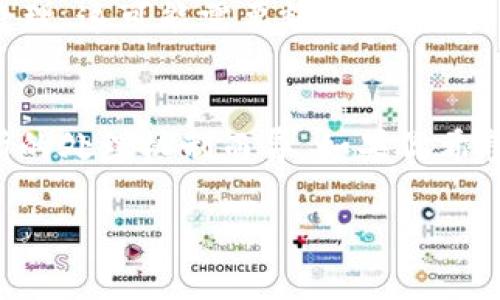 提比特幣（BTC）到 Tokenim 這樣的加密貨幣交易所的轉(zhuǎn)賬時間通常取決于多個因素，包括網(wǎng)絡(luò)狀況、交易費用和確認(rèn)次數(shù)等。一般情況下，比特幣的交易確認(rèn)時間通常在 10 到 30 分鐘之間，具體如下：

1. 網(wǎng)絡(luò)擁堵狀況
比特幣網(wǎng)絡(luò)的擁堵狀況對轉(zhuǎn)賬時間有直接影響。當(dāng)網(wǎng)絡(luò)上有大量交易時，交易的確認(rèn)時間可能會延長。這種情況通常在市場波動劇烈時發(fā)生，比如在價格快速上漲或下跌的時候。為了避免等待更長時間，你可以選擇支付更高的交易費用，這樣礦工會優(yōu)先處理你的交易。

2. 交易費用
交易費用是影響比特幣交易速度的重要因素。比特幣礦工在處理交易時，會優(yōu)先選擇支付較高費用的交易。如果你希望盡快完成轉(zhuǎn)賬，建議設(shè)置合適的交易費，以提高交易的優(yōu)先級。當(dāng)前網(wǎng)絡(luò)中的推薦交易費用可以通過相關(guān)網(wǎng)站查詢。

3. 確認(rèn)次數(shù)
一些交易所和平臺在確認(rèn)交易前需要一定數(shù)量的確認(rèn)。例如，Tokenim 可能要求 3 次確認(rèn)才能將比特幣余額計入你的賬戶。這意味著，即便你已將 BTC 發(fā)送到 Tokenim，仍需要等待足夠的網(wǎng)絡(luò)確認(rèn)才能完成所有程序。每個確認(rèn)大約需要 10 分鐘，因此可能導(dǎo)致整體等待時間延長。

4. Tokenim 的內(nèi)部處理時間
除了比特幣網(wǎng)絡(luò)的確認(rèn)，Tokenim 本身也可能有自己的處理時間。在轉(zhuǎn)賬到達(dá)交易所的比特幣地址后，交易所需要進(jìn)行審查和處理，這可能需要額外的時間，其時間長度取決于 Tokenim 的處理流程。

總結(jié)
一般而言，從提比特幣到 Tokenim 可以在短則 10 分鐘，長則 1 小時以內(nèi)完成，具體時間可能因網(wǎng)絡(luò)狀況、交易費用和交易所的處理機(jī)制而異。如果你希望快速轉(zhuǎn)賬，建議密切關(guān)注比特幣網(wǎng)絡(luò)的情況，適當(dāng)提高交易費用，并檢查 Tokenim 的平臺要求，以確保你的轉(zhuǎn)賬盡可能順利。

如果你還有其他問題或者需要更詳細(xì)的信息，隨時可以詢問！