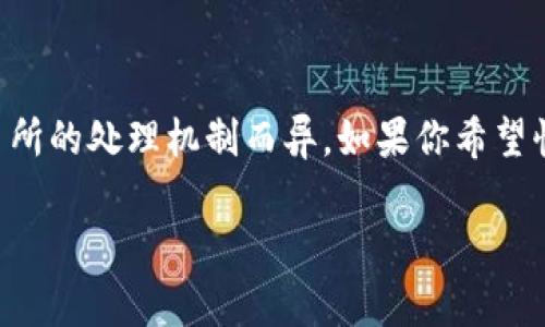 提比特幣（BTC）到 Tokenim 這樣的加密貨幣交易所的轉(zhuǎn)賬時間通常取決于多個因素，包括網(wǎng)絡(luò)狀況、交易費用和確認(rèn)次數(shù)等。一般情況下，比特幣的交易確認(rèn)時間通常在 10 到 30 分鐘之間，具體如下：

1. 網(wǎng)絡(luò)擁堵狀況
比特幣網(wǎng)絡(luò)的擁堵狀況對轉(zhuǎn)賬時間有直接影響。當(dāng)網(wǎng)絡(luò)上有大量交易時，交易的確認(rèn)時間可能會延長。這種情況通常在市場波動劇烈時發(fā)生，比如在價格快速上漲或下跌的時候。為了避免等待更長時間，你可以選擇支付更高的交易費用，這樣礦工會優(yōu)先處理你的交易。

2. 交易費用
交易費用是影響比特幣交易速度的重要因素。比特幣礦工在處理交易時，會優(yōu)先選擇支付較高費用的交易。如果你希望盡快完成轉(zhuǎn)賬，建議設(shè)置合適的交易費，以提高交易的優(yōu)先級。當(dāng)前網(wǎng)絡(luò)中的推薦交易費用可以通過相關(guān)網(wǎng)站查詢。

3. 確認(rèn)次數(shù)
一些交易所和平臺在確認(rèn)交易前需要一定數(shù)量的確認(rèn)。例如，Tokenim 可能要求 3 次確認(rèn)才能將比特幣余額計入你的賬戶。這意味著，即便你已將 BTC 發(fā)送到 Tokenim，仍需要等待足夠的網(wǎng)絡(luò)確認(rèn)才能完成所有程序。每個確認(rèn)大約需要 10 分鐘，因此可能導(dǎo)致整體等待時間延長。

4. Tokenim 的內(nèi)部處理時間
除了比特幣網(wǎng)絡(luò)的確認(rèn)，Tokenim 本身也可能有自己的處理時間。在轉(zhuǎn)賬到達(dá)交易所的比特幣地址后，交易所需要進(jìn)行審查和處理，這可能需要額外的時間，其時間長度取決于 Tokenim 的處理流程。

總結(jié)
一般而言，從提比特幣到 Tokenim 可以在短則 10 分鐘，長則 1 小時以內(nèi)完成，具體時間可能因網(wǎng)絡(luò)狀況、交易費用和交易所的處理機(jī)制而異。如果你希望快速轉(zhuǎn)賬，建議密切關(guān)注比特幣網(wǎng)絡(luò)的情況，適當(dāng)提高交易費用，并檢查 Tokenim 的平臺要求，以確保你的轉(zhuǎn)賬盡可能順利。

如果你還有其他問題或者需要更詳細(xì)的信息，隨時可以詢問！