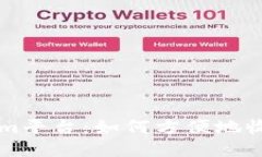 ### Tokenim平臺(tái)：如何方便地