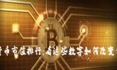 全球加密貨幣市值排行：