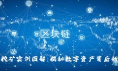 加密貨幣挖礦實(shí)例圖解：