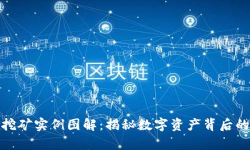 加密貨幣挖礦實例圖解：揭秘數(shù)字資產(chǎn)背后的運作奧秘