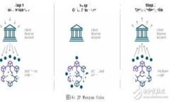關于“tokenim無法交易”的