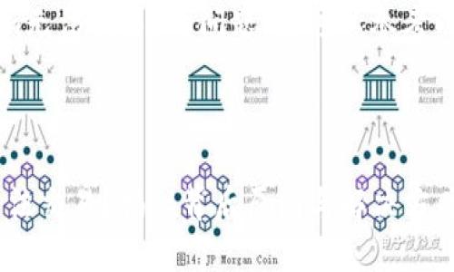關(guān)于“tokenim無法交易”的問題，您可以參考以下詳細(xì)內(nèi)容：

---

: Tokenim無法交易？揭秘背后原因與解決方案！