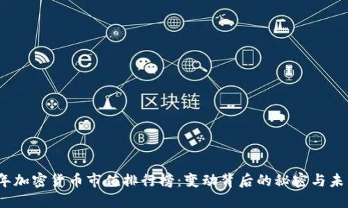 2023年加密貨幣市值排行榜：變動(dòng)背后的秘密與未來趨勢