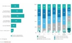 伊朗加密貨幣市場揭秘：