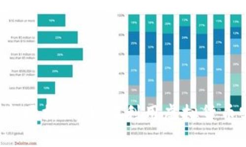 伊朗加密貨幣市場揭秘：如何利用虛擬貨幣實現(xiàn)財富增長？
