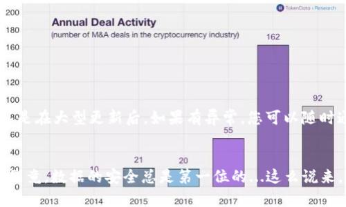 在進(jìn)行Tokenim的升級時，備份是一個重要的步驟。盡管每個應(yīng)用程序和平臺的升級流程可能會有所不同，但通常來說，進(jìn)行系統(tǒng)或應(yīng)用的升級之前備份數(shù)據(jù)是個良好的習(xí)慣。以下是一些有關(guān)為什么要備份及如何備份的數(shù)據(jù)和設(shè)備的考慮要素：

為什么備份是必要的？
首先，您需要了解，升級過程中的意外情況可能導(dǎo)致數(shù)據(jù)丟失或者軟件運(yùn)行不穩(wěn)。比如，在升級過程中，可能會出現(xiàn)系統(tǒng)崩潰、文件丟失或不兼容的情況，這時候，如果沒有備份，您可能會面臨巨大的損失。備份能夠確保您的重要數(shù)據(jù)不會因?yàn)橐馔馇闆r而丟失...這實(shí)在是太重要了！

備份需要備份哪些內(nèi)容？
具體來說，備份的內(nèi)容應(yīng)包括：
ul
    li賬戶信息：確保保存好您的賬戶資料，以及調(diào)控訪問權(quán)限的數(shù)據(jù)。/li
    li交易記錄：為了追蹤您的業(yè)務(wù)，所有的交易記錄都應(yīng)當(dāng)備份。/li
    li設(shè)置和配置文件：您之前做的所有設(shè)置，有可能在升級后會被重置，備份能夠幫助您輕松恢復(fù)。/li
    li任何重要的文檔或文件：總之，任何有價值的數(shù)據(jù)都應(yīng)該納入備份范圍。/li
/ul

如何進(jìn)行備份？
當(dāng)您決定進(jìn)行備份時，可以考慮如下幾種方式： 
ul
    li云備份：使用云存儲服務(wù)（如Google Drive，Dropbox等）可以便于隨時隨地訪問您的數(shù)據(jù)。/li
    li外部硬盤：將數(shù)據(jù)復(fù)制到外部硬盤上，這樣就算系統(tǒng)崩潰，您也能重新獲取數(shù)據(jù)。/li
    li使用備份軟件：市場上有許多備份軟件可以自動幫助您進(jìn)行定期備份，無需手動操作。/li
/ul

升級之后需要注意什么？
在完成升級之后，記得檢查一切是否正常工作。確保您的數(shù)據(jù)仍然完整，沒有丟失的部分。這...真的是非常重要的，尤其是在大型更新后。如果有異常，您可以隨時通過備份恢復(fù)數(shù)據(jù)。

總結(jié)
綜上所述，Tokenim的升級備份是不可或缺的一部分。做好準(zhǔn)備，確保在升級之后能夠順利應(yīng)對任何可能出現(xiàn)的挑戰(zhàn)。畢竟，數(shù)據(jù)的安全總是第一位的...這么說來，您準(zhǔn)備好升級了嗎？
