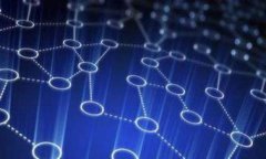 IM錢包：如何將ERC20轉移到