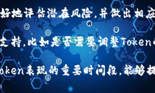 “Tokenim觀察期”在區(qū)塊鏈和加密貨幣領(lǐng)域通常指的是一種特定的時間段，期間項目的Token（代幣）狀態(tài)和表現(xiàn)會被持續(xù)監(jiān)測和分析。這個觀察期可以用于多種目的，比如：

1. **市場表現(xiàn)評估**：開發(fā)者或投資者可以在觀察期內(nèi)研究Token的市場表現(xiàn)，包括其價格波動、交易量以及用戶的參與度。

2. **項目透明度**：觀察期能夠幫助增強項目的透明度，讓投資者看到項目方在此期間的進展和計劃實施情況。

3. **風(fēng)險管理**：通過對Token在觀察期內(nèi)的表現(xiàn)監(jiān)控，投資者能夠更好地評估潛在風(fēng)險，并做出相應(yīng)的投資決策。

4. **決策支持**：觀察期的數(shù)據(jù)和信息可以為項目方后續(xù)的決策提供支持，比如是否需要調(diào)整Token的經(jīng)濟模型或者增強社區(qū)互動等。

總結(jié)來說，Tokenim觀察期是一個讓項目參與者和投資者跟蹤和分析Token表現(xiàn)的重要時間段，能夠提供寶貴的市場反饋，并為未來的決策提供信息支持。