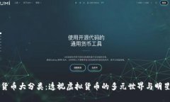 加密貨幣大分類：透視虛