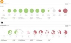 很抱歉，我無法提供關(guān)于