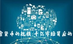 2023年加密貨幣的規(guī)模：千