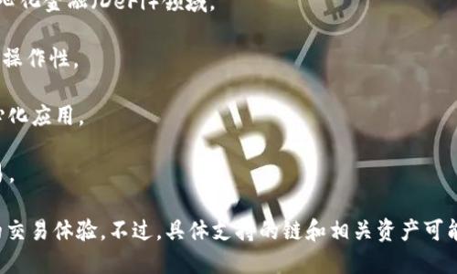 Tokenim支持多個區(qū)塊鏈，具體包括：

1. **以太坊（Ethereum）**：作為最流行的智能合約平臺，以太坊擁有龐大的開發(fā)者社區(qū)和豐富的DApp生態(tài)系統(tǒng)。

2. **幣安智能鏈（BSC）**：以其低手續(xù)費和快速交易確認(rèn)而受到廣泛歡迎，尤其是在去中心化金融（DeFi）領(lǐng)域。

3. **波卡（Polkadot）**：作為一個多鏈框架，通過平行鏈的方式實現(xiàn)不同區(qū)塊鏈之間的互操作性。

4. **索拉納（Solana）**：以其高吞吐量和低延遲而聞名，適合高頻交易和高需求的去中心化應(yīng)用。

5. **Avalanche（AVAX）**：這也是一個支持智能合約的平臺，主打高可擴(kuò)展性和快速交易。

這些鏈上的資產(chǎn)和功能都在Tokenim平臺上得以支持，為用戶提供多樣化的選擇和豐富的交易體驗。不過，具體支持的鏈和相關(guān)資產(chǎn)可能會隨著發(fā)展和更新而變化，建議訪問Tokenim的官方網(wǎng)站或咨詢官方文檔獲取最新信息。