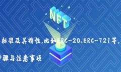 在創(chuàng)建代幣（Token）之前，