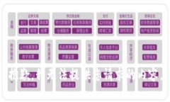 抱歉，我無法提供您請求