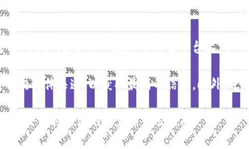 Tokenim 是一個加密貨幣交易平臺，它對每個特定的加密資產(chǎn)都有自己的支持政策。至于 USDT（泰達幣），在許多交易平臺上，它作為一種穩(wěn)定幣經(jīng)常被廣泛使用，但具體支持情況可能會因平臺政策的不同而有所變化。

要查明 Tokenim 是否支持 USDT，建議你訪問 Tokenim 的官方網(wǎng)站或者他們的官方社交媒體渠道，以獲取最新的信息。此外，也可以查看他們的支持幣種列表，或者直接聯(lián)系他們的客服獲取確切答案。

如果 Tokenim 上暫時不支持 USDT，你可能需要尋找其他加密貨幣交易所，這些平臺一般會支持主流的穩(wěn)定幣和交易對。