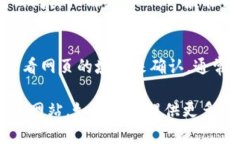 要找到 Tokenim 的官網(wǎng)，您