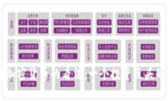 巴菲特對加密貨幣的看法