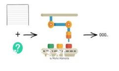 如何將Grin推向加密貨幣的